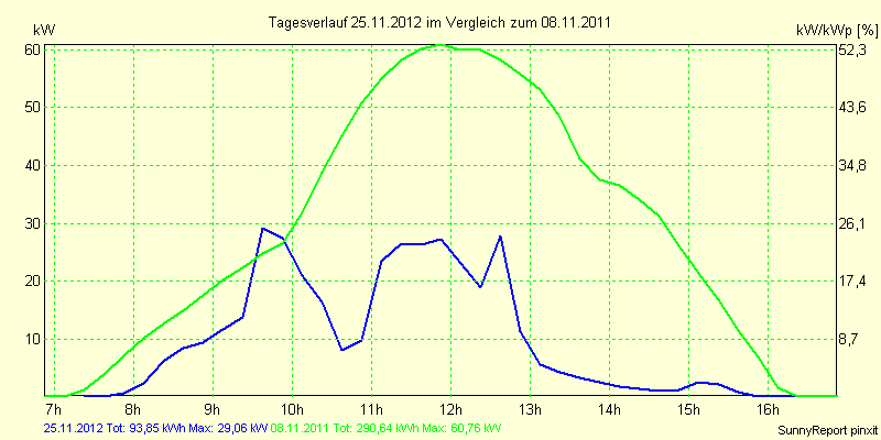 20121125.png