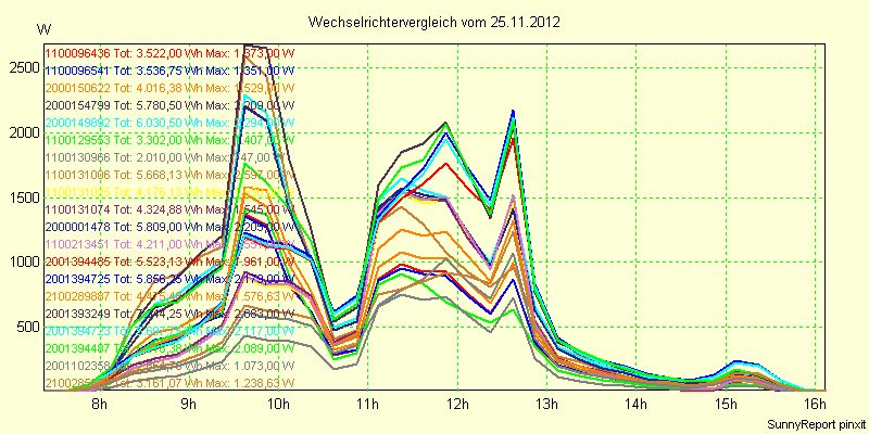 20121125_.png
