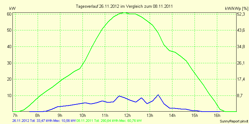 20121126.png