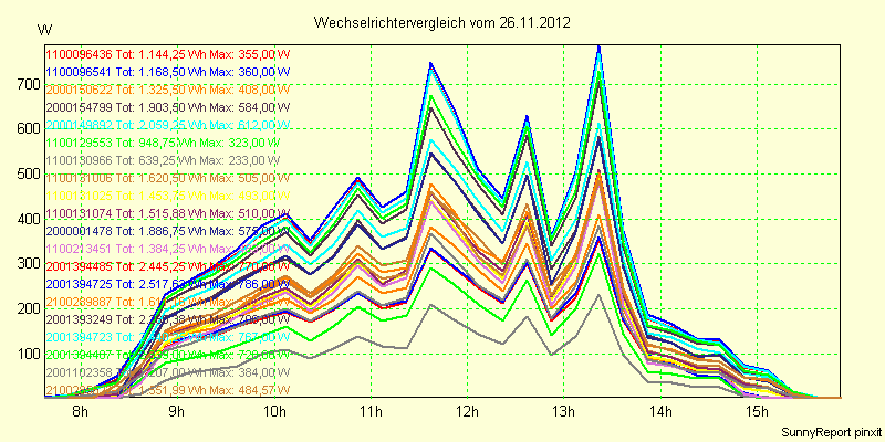 20121126_.png