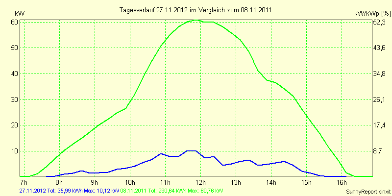 20121127.png