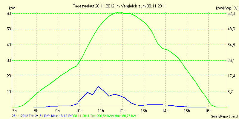 20121128.png