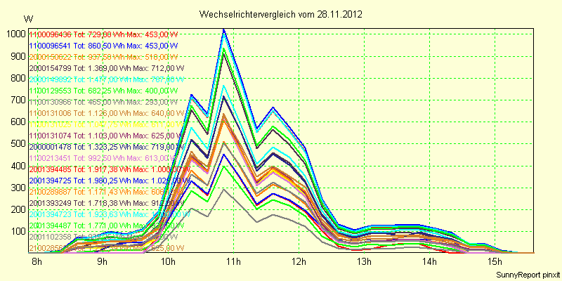 20121128_.png