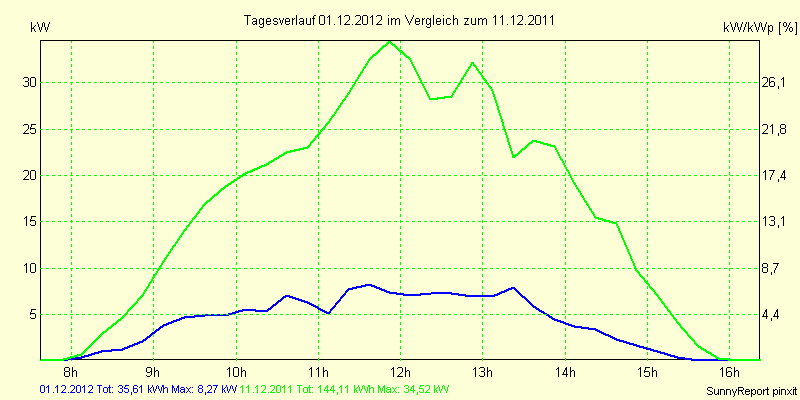 20121201.png