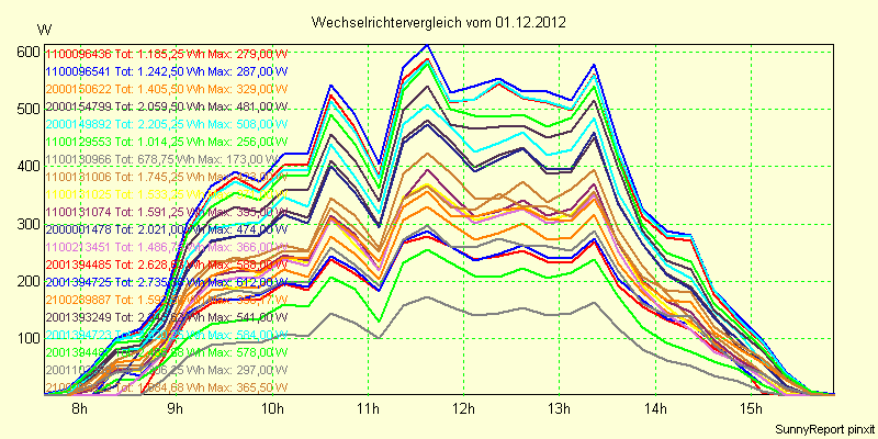 20121201_.png