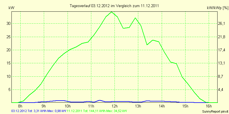 20121203.png