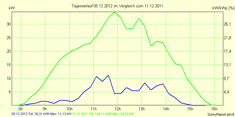 20121205.png