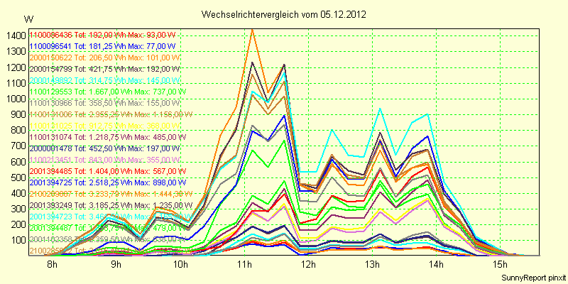 20121205_.png