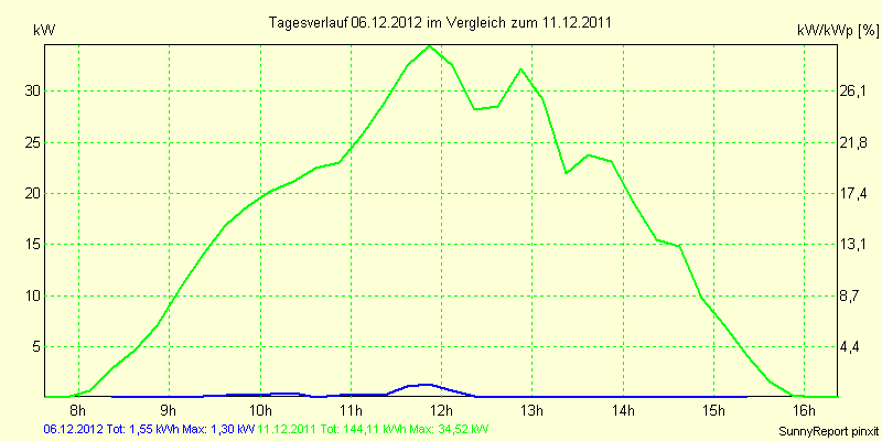 20121206.png