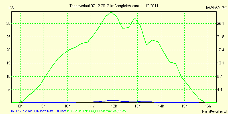 20121207.png