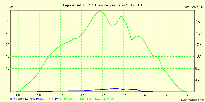 20121208.png