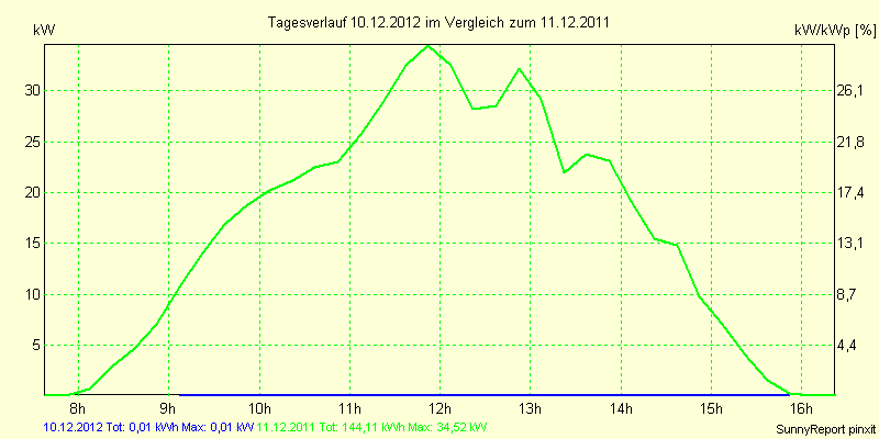 20121210.png