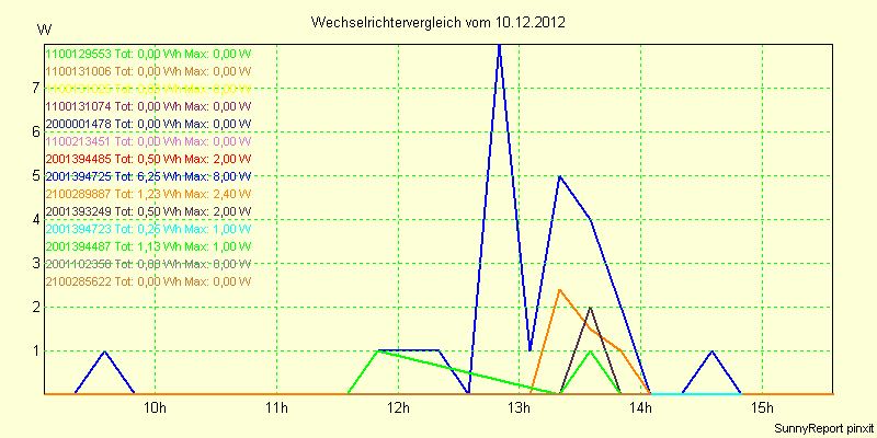 20121210_.png