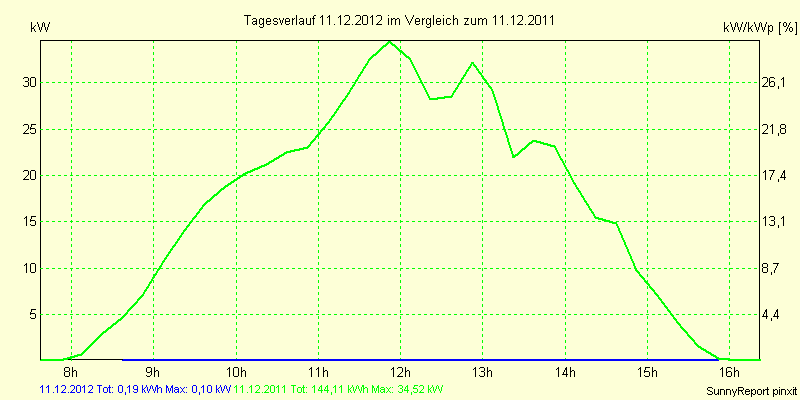 20121211.png