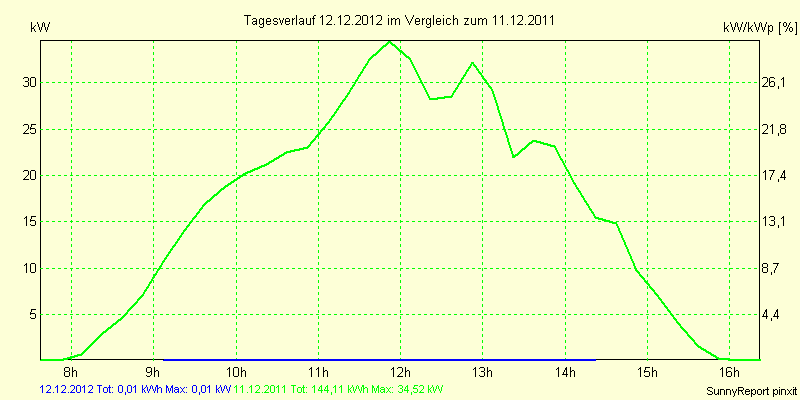 20121212.png