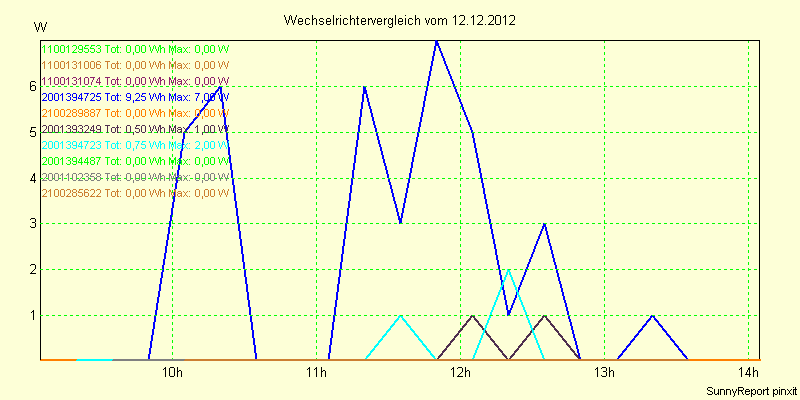 20121212_.png