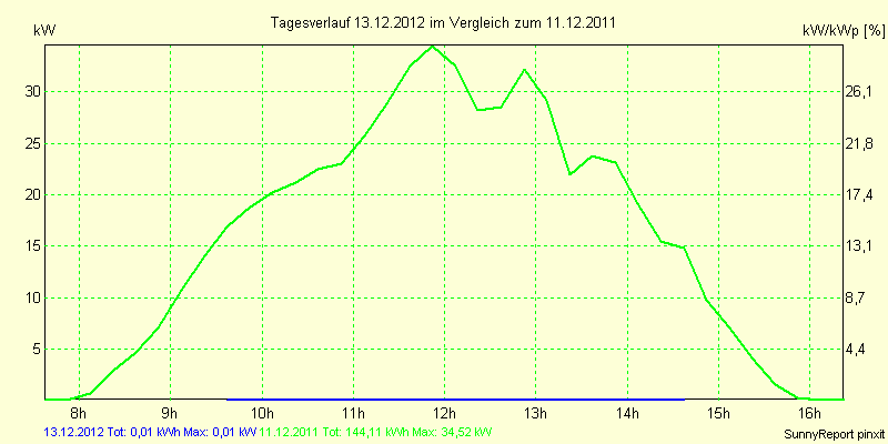20121213.png