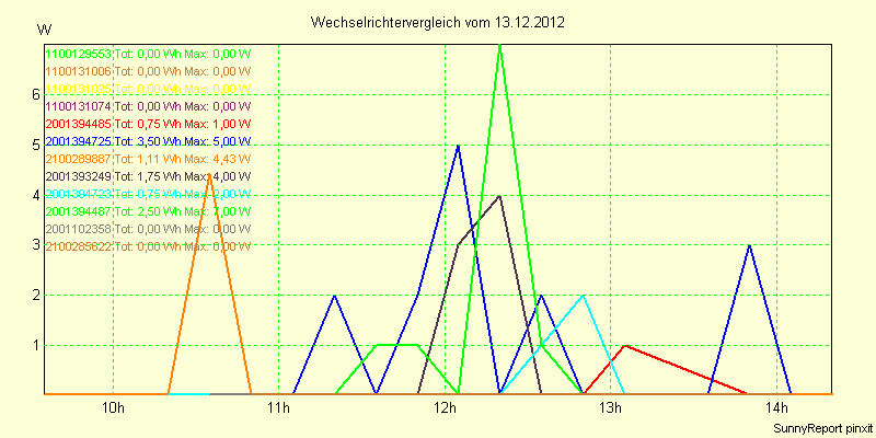 20121213_.png
