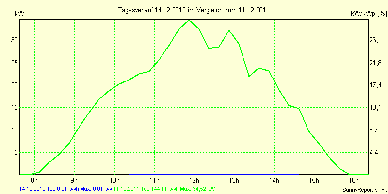 20121214.png