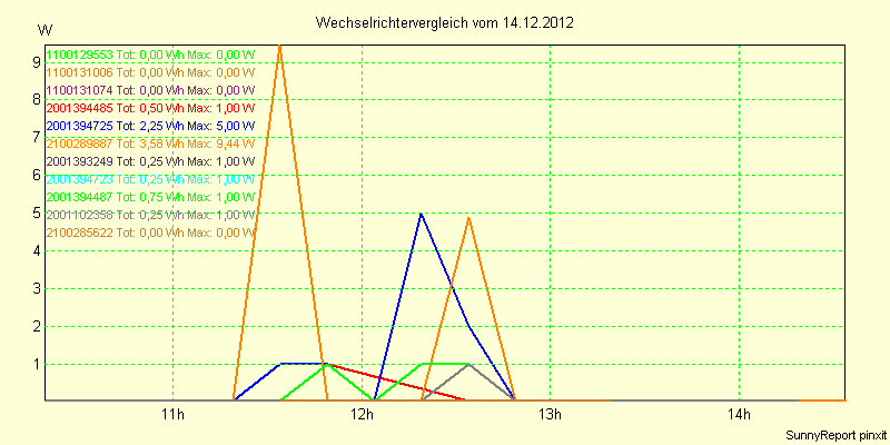 20121214_.png