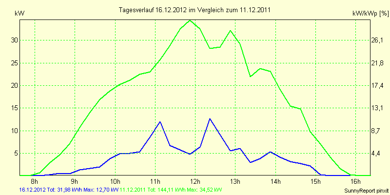 20121216.png