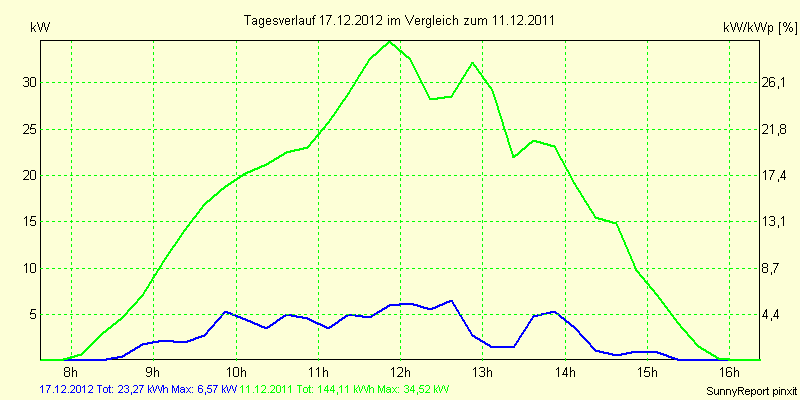 20121217.png