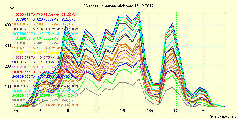 20121217_.png