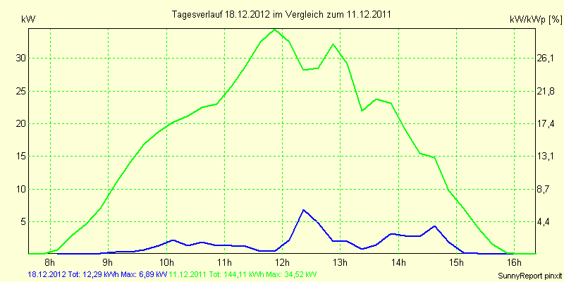 20121218.png