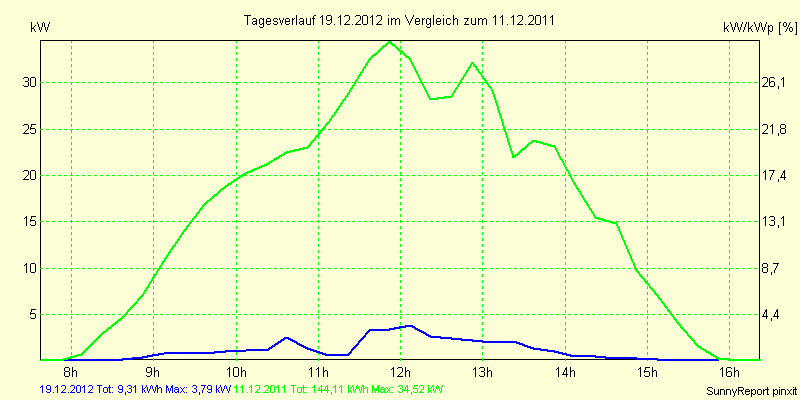 20121219.png