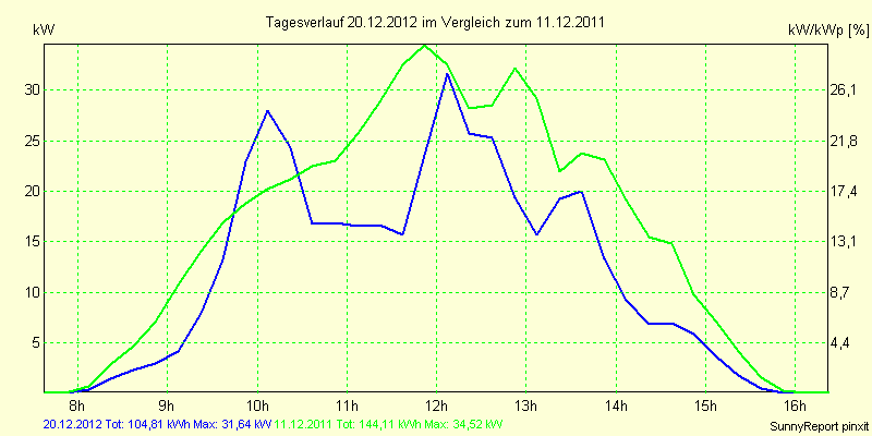 20121220.png