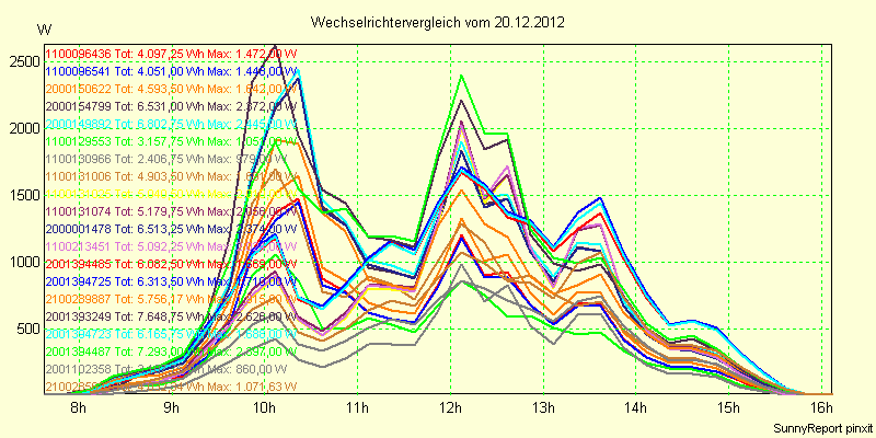 20121220_.png