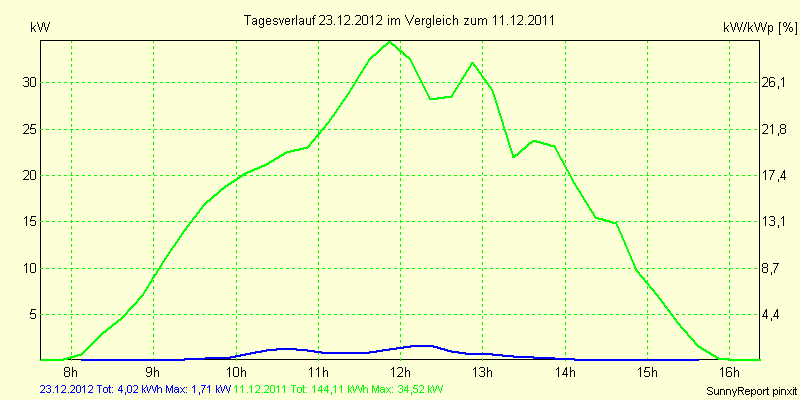 20121223.png