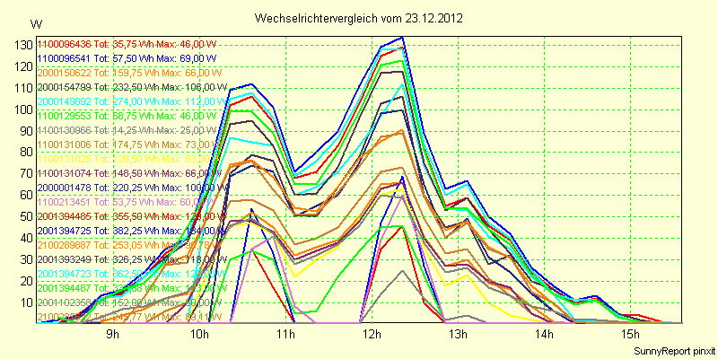 20121223_.png