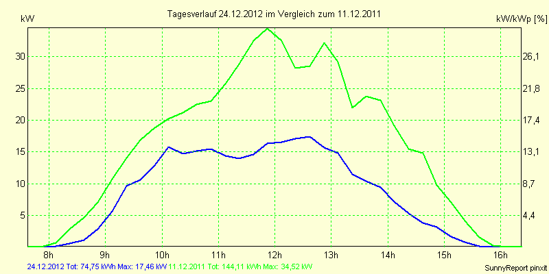 20121224.png