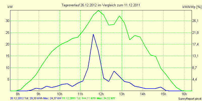 20121226.png