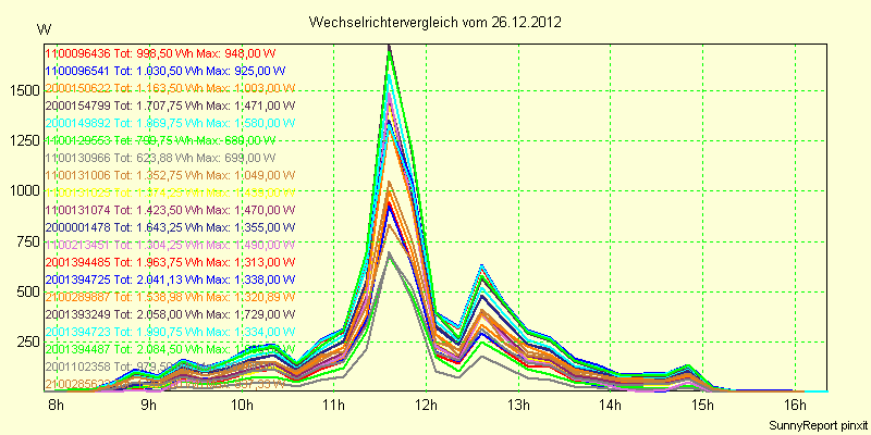 20121226_.png