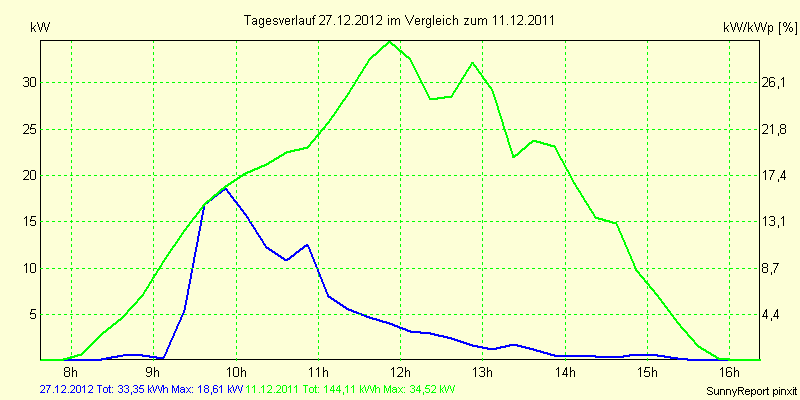 20121227.png