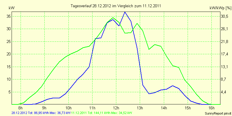 20121228.png