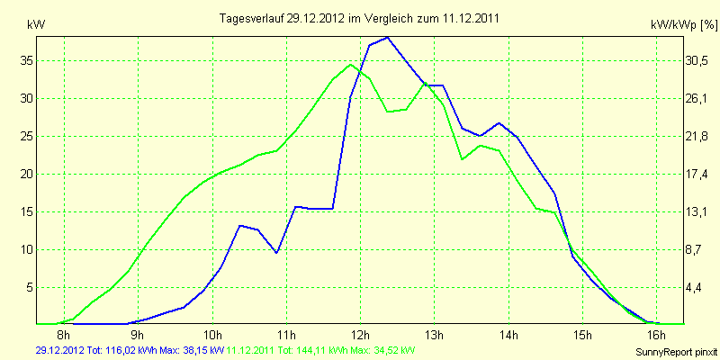 20121229.png