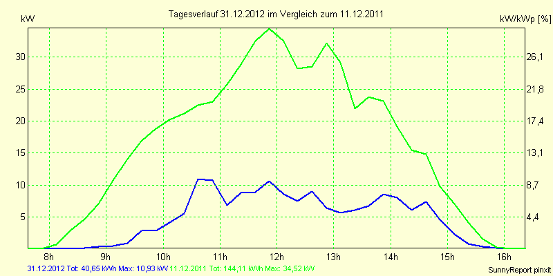 20121231.png