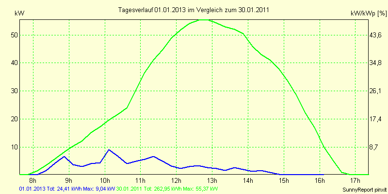 20130101.png