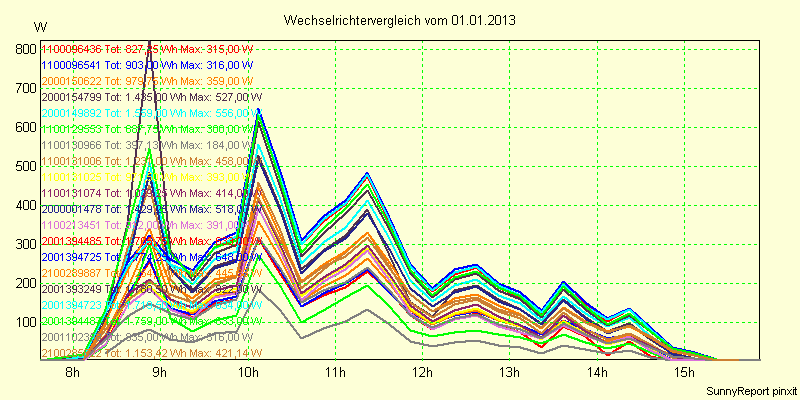 20130101_.png