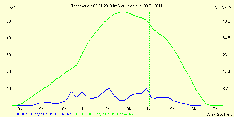 20130102.png