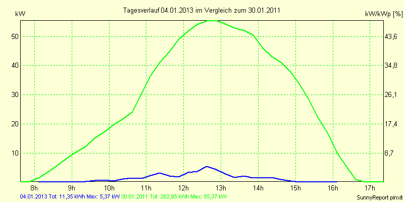 20130104.png