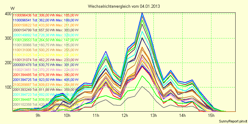 20130104_.png