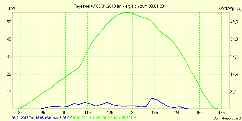 20130106.png