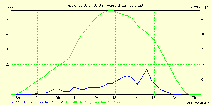 20130107.png