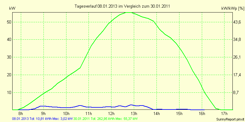 20130108.png