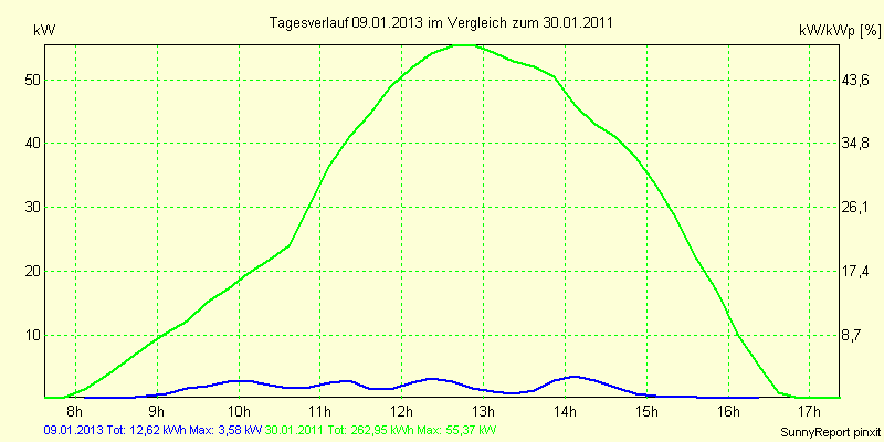 20130109.png