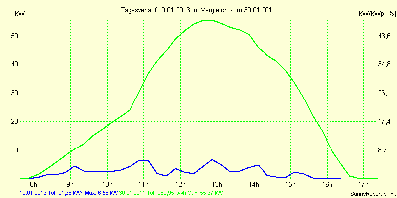 20130110.png